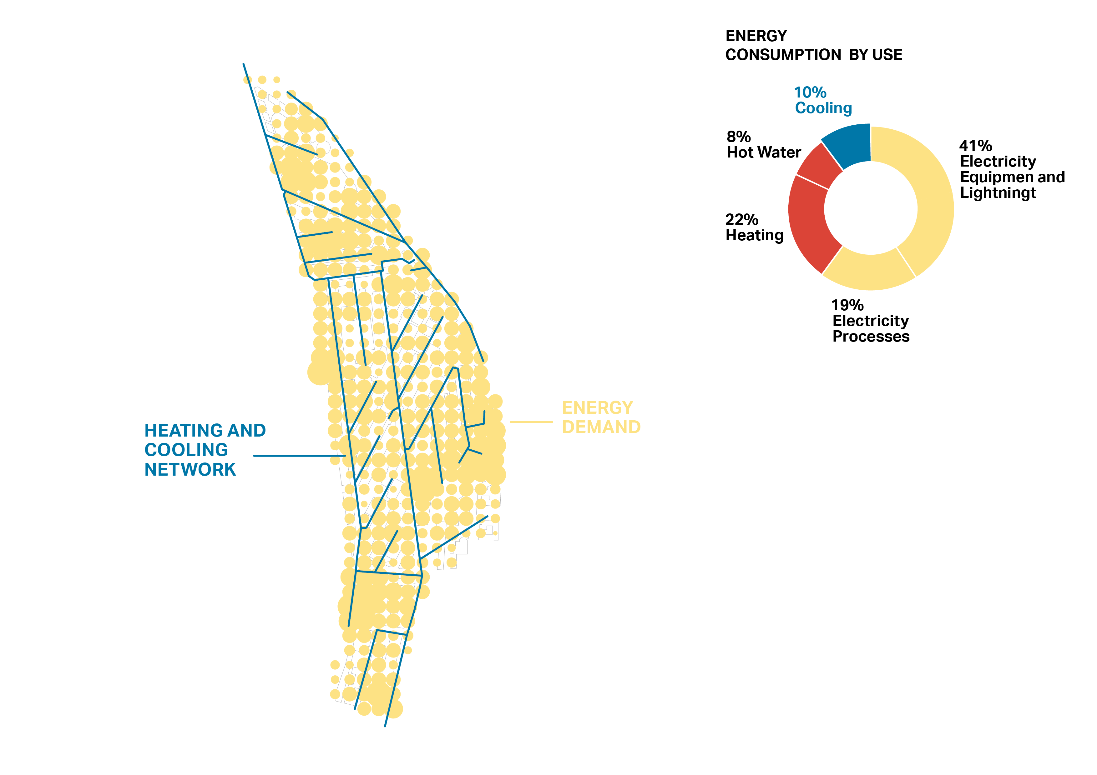 Dreispitz Basel Simulation